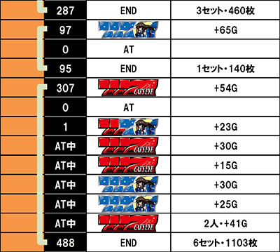 S�L���b�c�E�A�C