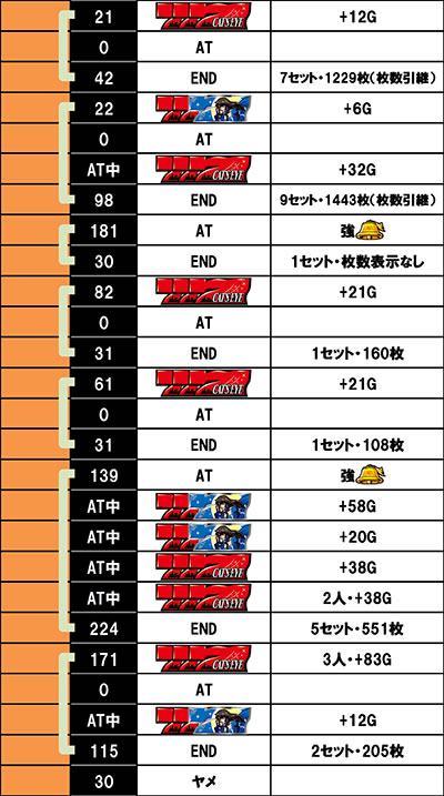 S�L���b�c�E�A�C