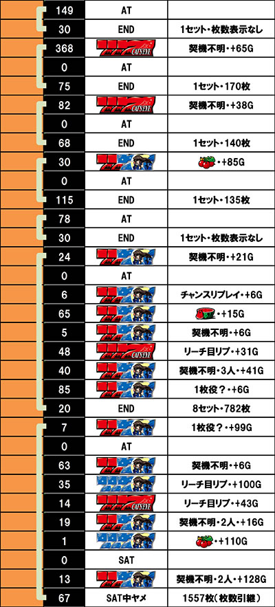 S�L���b�c�E�A�C