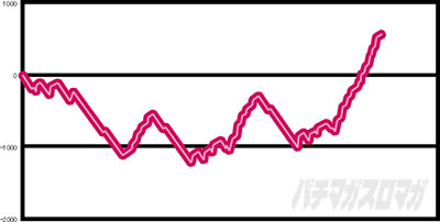 S�L���b�c�E�A�C