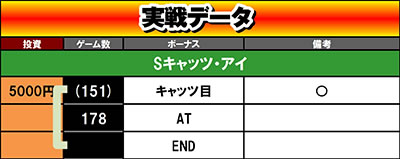 S�L���b�c�E�A�C