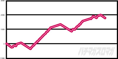 S�L���b�c�E�A�C