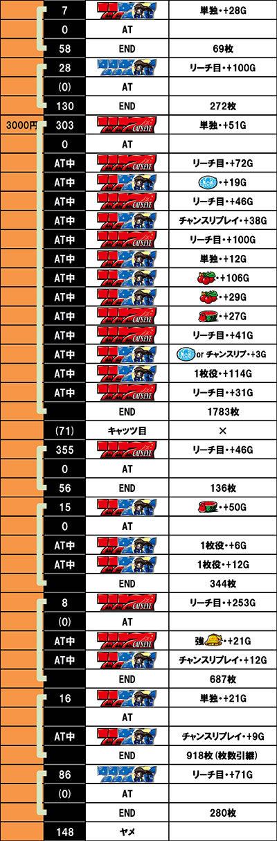 S�L���b�c�E�A�C