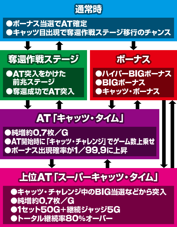 S�L���b�c�E�A�C