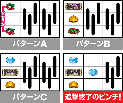 L�p�`�X���K�[���Y���p���c�@�[ �ŏI�̈́��U�h�p�[�g�@�i�r����