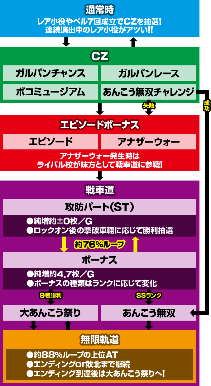 L�p�`�X���K�[���Y���p���c�@�[ �ŏI��