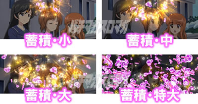 L�p�`�X���K�[���Y���p���c�@�[ �ŏI�̈́��{�R�|�C���g�@�~�ώ����@�~�ϗʁ@���@���@��@����