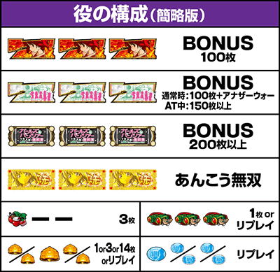 L�p�`�X���K�[���Y���p���c�@�[ �ŏI�́b�����o������ ���̍\��