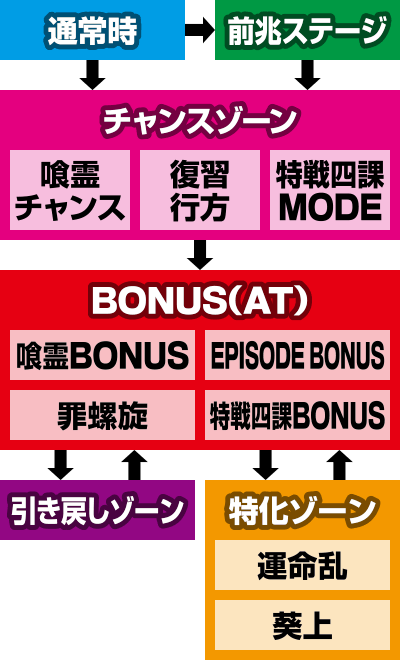 S���-��-�^����