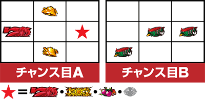 �p�`�X����e�̃A���A�U