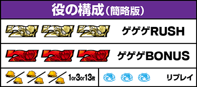 �X�}�X�� �Q�Q�Q�̋S���Y �o���b�����o������ ���̍\��