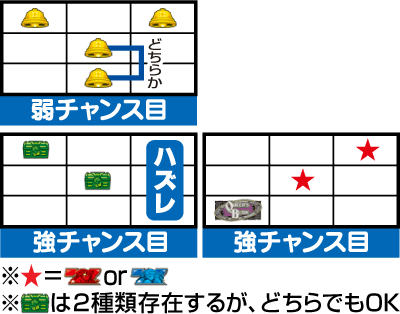 �p�`�X�� �N�C�[���Y�u���C�h2 �ʍ����p����