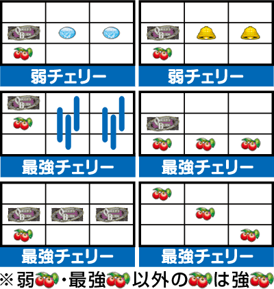 �p�`�X�� �N�C�[���Y�u���C�h2 �ʍ����p����