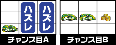 �h���[���W�����{