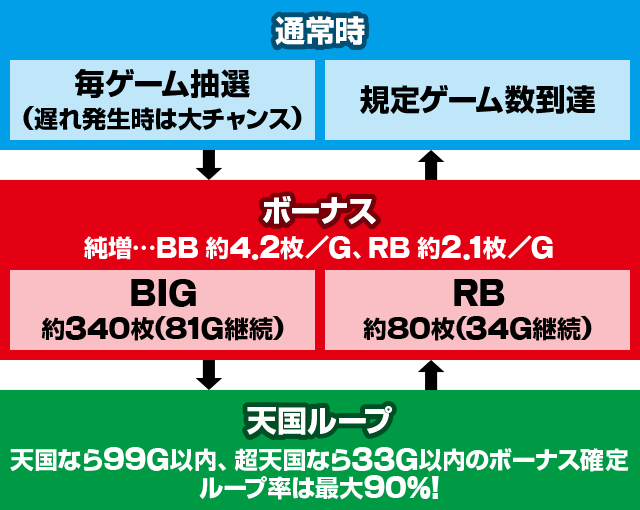 �W���x����