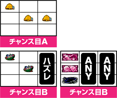 �m�[�Q�[���E�m�[���C�t THE SLOT