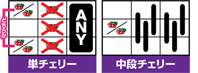 �t�@���L�[�W���O���[2