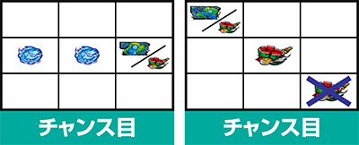 �p�`�X�� �_���܂��O�` �\�[�h�E�I���g���A