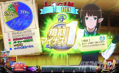 �p�`�X�� �_���܂��O�` �\�[�h�E�I���g���A