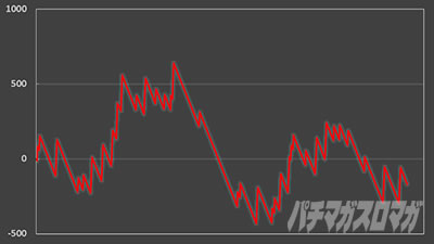 �n�b�s�[�W���O���[V�V