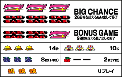 �n�b�s�[�W���O���[V�V �����o�� ���� ���̍\��