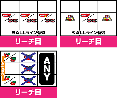 �S�[�S�[�W���O���[3 ���[�`��