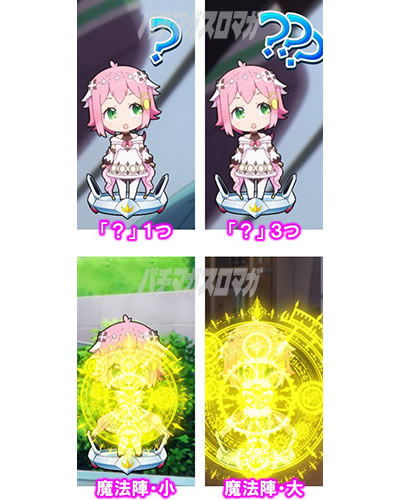 �񓷎��V�Z�@ �O�����x���������уL�����^�b�` �~�j�L�����^�b�` �H ���@�w