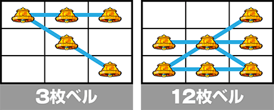 �񓷎��V�Z�@ �O�����x���� �x��