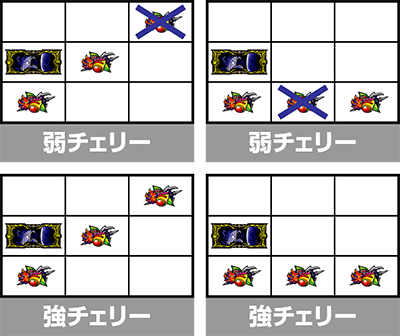 �񓷎��V�Z�@ �O�����x����