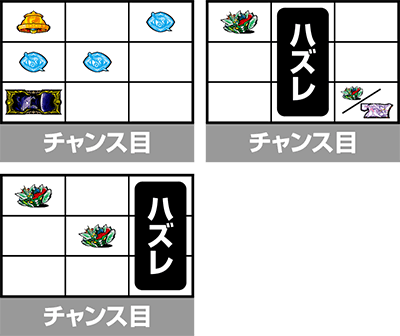 �񓷎��V�Z�@ �O�����x���� �`�����X��