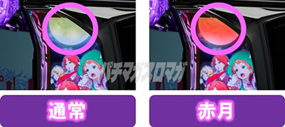 �񓷎��V�Z�@ �O�����x�������u���b�h���[�� �Ԍ�