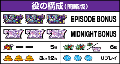 �񓷎��V�Z�@ �O�����x�����b�z���\ ���̍\��