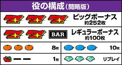 �L���O�N���G�[�^�[30�b�����o������ ���̍\��