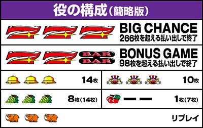 �W���O���[�K�[���YSS�b�����o������ ���̍\��