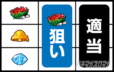 �p�`�X�� �_���W�����ɏo������߂�̂͊Ԉ���Ă��邾�낤��2