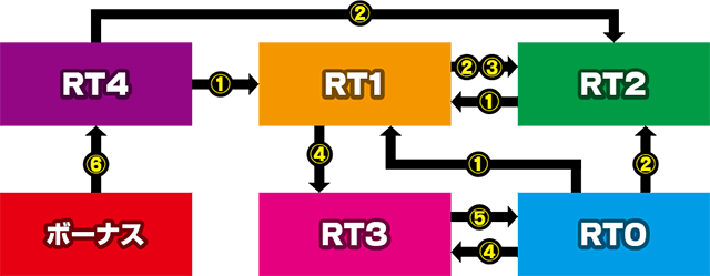 �p�`�X�� �_���W�����ɏo������߂�̂͊Ԉ���Ă��邾�낤��2