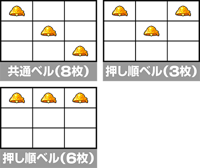 �p�`�X�� �_���W�����ɏo������߂�̂͊Ԉ���Ă��邾�낤��2�����ʃx���@�������x��