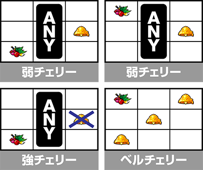 �p�`�X�� �_���W�����ɏo������߂�̂͊Ԉ���Ă��邾�낤��2����`�F���[�@���`�F���[�@�x���`�F���[