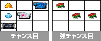 �p�`�X�� �_���W�����ɏo������߂�̂͊Ԉ���Ă��邾�낤��2���`�����X�ځ@���`�����X��