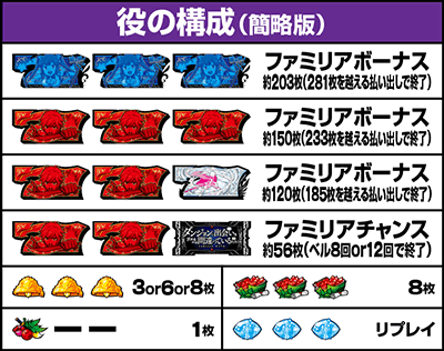 �p�`�X�� �_���W�����ɏo������߂�̂͊Ԉ���Ă��邾�낤��2�b�����o������ ���̍\��