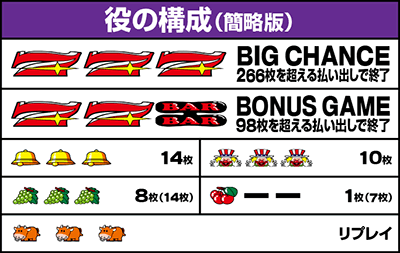 �E���g���~���N���W���O���[�b�����o������ ���̍\��