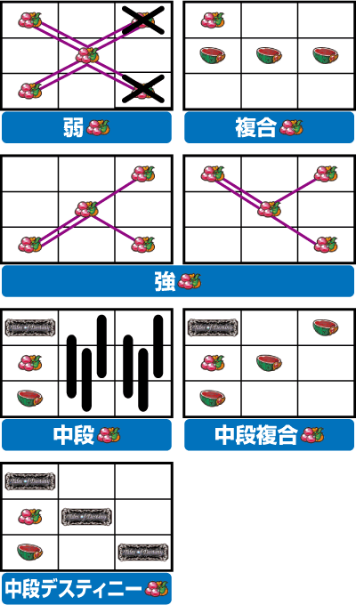 �e�C���Y �I�u �f�X�e�B�j�[ �^���Ƃ������̃p�`�X��