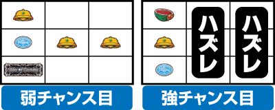 �e�C���Y �I�u �f�X�e�B�j�[ �^���Ƃ������̃p�`�X��