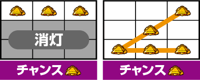 �p�`�X�� ���Ƃߗd��������