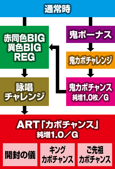 �}�W�J���n���E�B��6