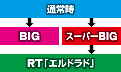 �G���C���J�`���������`