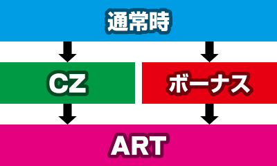 ���[���b�g�N�C�[��-���_�̗��j��-