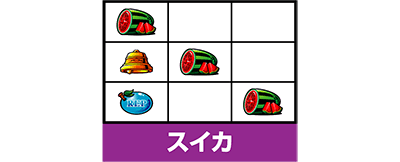 ���[���b�g�N�C�[��-���_�̗��j��-