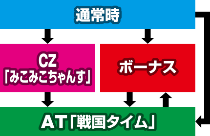 ��R��! [�ו����N]����ƍN