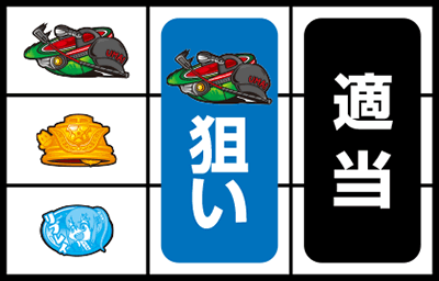 G�T�D�x��y��2